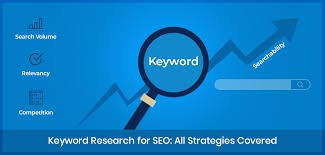 What is Keyword Research?